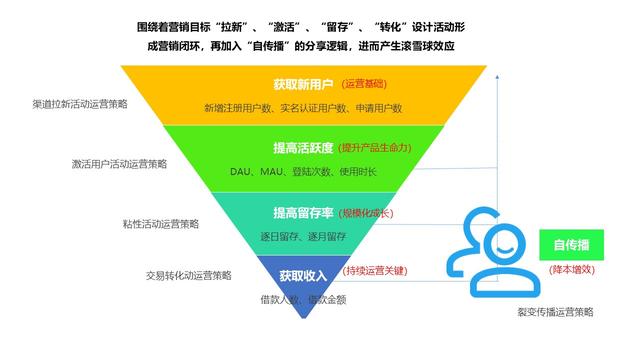 客户案例丨广州银行：建设全渠道账户风险监测系统 筑牢业务安全防线